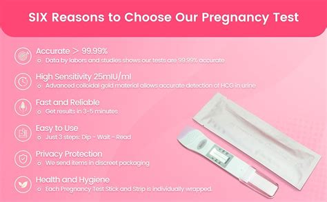 Accufast 2x Pregnancy Test With Week Indicator Tell You How Many