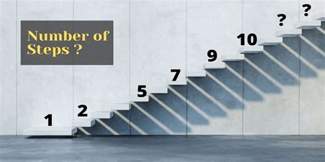 Choose your Staircase Direction as per Vastu | Tips, Remedies (2022)