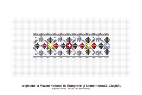 Semne Cusute Motive Traditionale Romanesti Din Basarabia