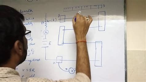 Potentiometer Class 12 Physics Youtube