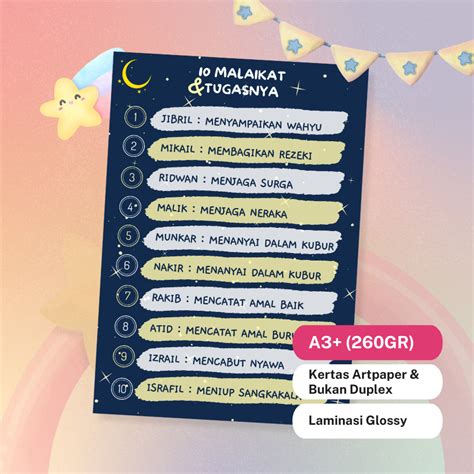 Jual POSTER LAMINASI 10 Nama Malaikat Dalam Al Quran Islami Poster