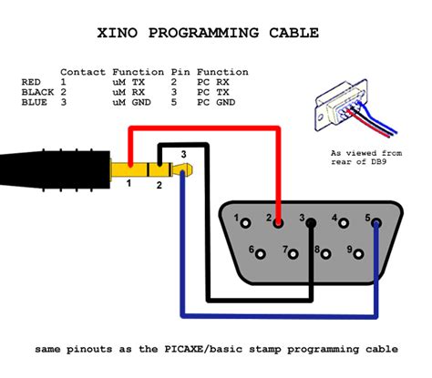 Cyberpower Ups Serial Pinout Diagram Baldcirclejob