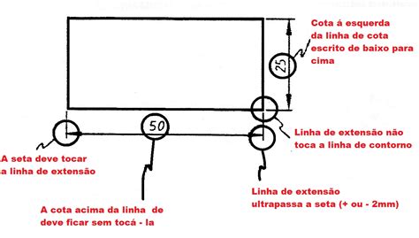 Linhas De Chamada Desenho Técnico REVOEDUCA