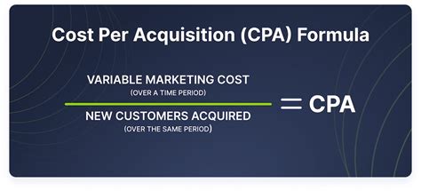 Cost Per Acquisition Cpa Guide Updated For 2023 Daasity