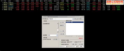 通达信牛股出世指标副图选股 通达信公式 公式网