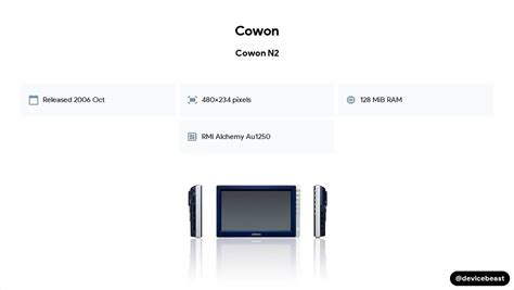 cowon  full device specifications system camera volatile memory