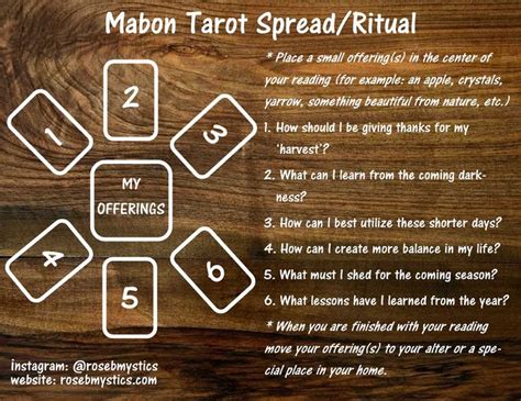 Mantra Love Tarot Spread Tarot Tips Tarot Guide Tarot Card Spreads