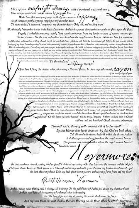 The Raven Poem Complete Text