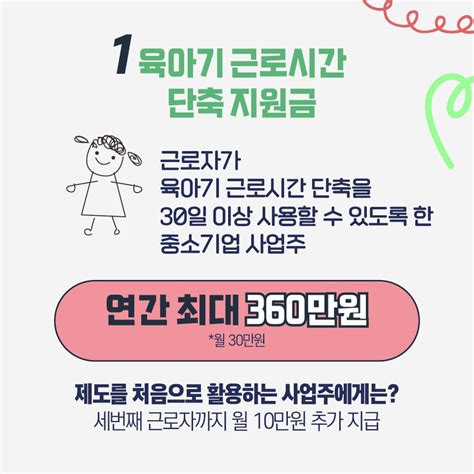 고용노동부 On Twitter 📍 근로자의 육아휴직·육아기 근로시간 단축을 위한 중소기업사업주 지원제도는 육아기 근로시간