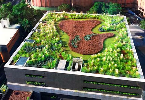 World Green Roof Day June 6 2025 National Today