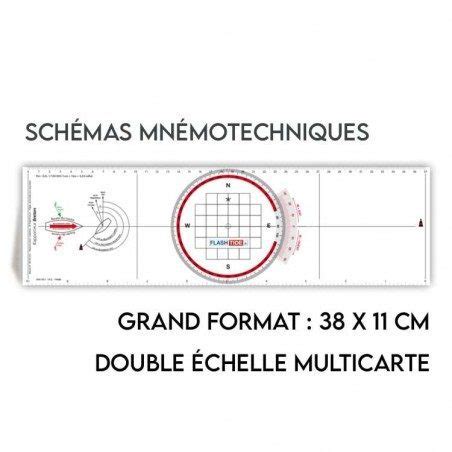 Offshore Permit Plus Pack Chart Protractor Lyre Compass Picksea