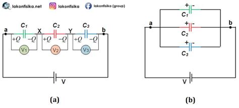 Detail Contoh Soal Kapasitor Rangkaian Seri Dan Paralel Koleksi Nomer 34