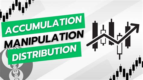 Accumulation Manipulation Distribution Youtube