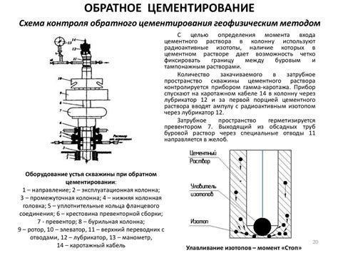 СПОСОБЫ ЦЕМЕНТИРОВАНИЯ СКВАЖИН - online presentation