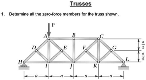 SOLVED Trusses 1 Determine All The Zero Force Members For The Truss