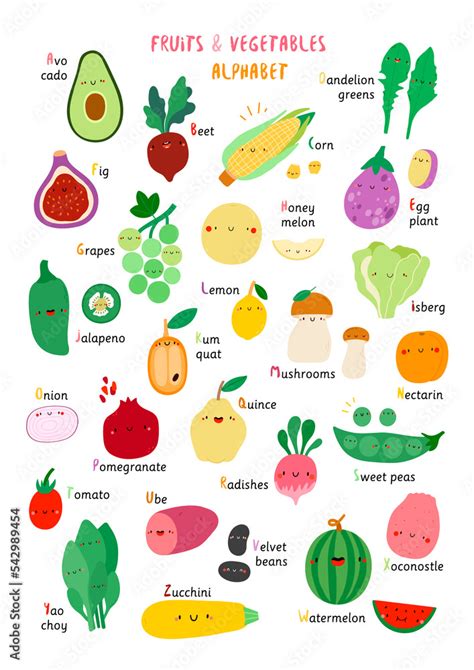 Fruits and Vegetables alphabet. Vector food educational poster. Learn letters with cute hand ...