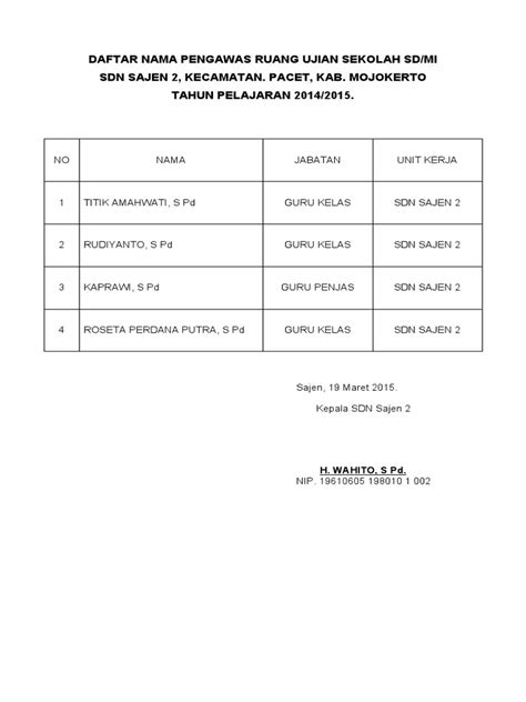 Daftar Nama Pengawas Ruang Ujian 15 Pdf