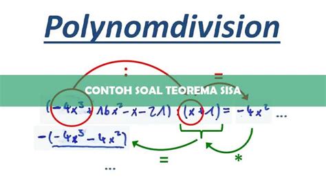 18 Contoh Soal Teorema Sisa Matematika Kelas 11 K13