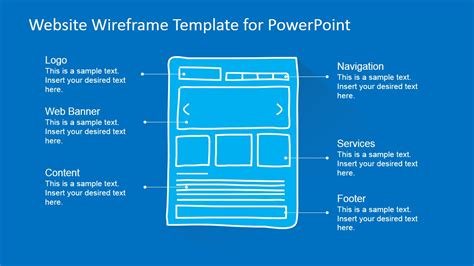 Website Wireframe Template for PowerPoint - SlideModel