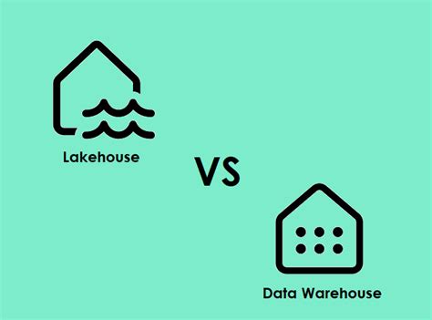 Data Lakehouse vs Data Warehouse in Microsoft Fabric — Advancing Analytics