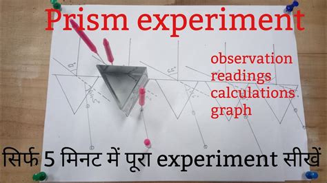 Prism Experiment Class With Readings Youtube