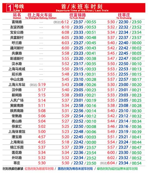 本周五起上海多条地铁线路延时运营，周末将运行至零点 浦江头条 澎湃新闻 The Paper