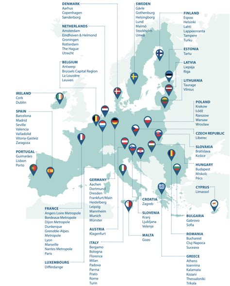 100 EU Cities Pledge To Be Climate Neutral By 2030 CiTTi Magazine