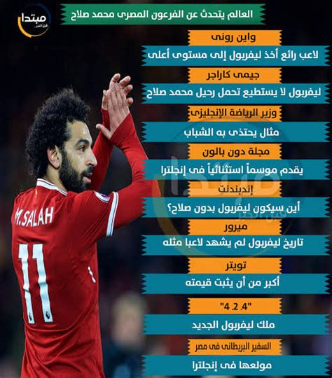 تعرف على الأرقام القياسية لمحمد صلاح في الدوري الإنجليزي وضوح الاخبارى