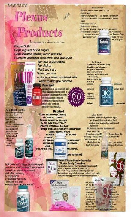 Plexus Products Plexus Products Plexus Ambassador Plexus Slim