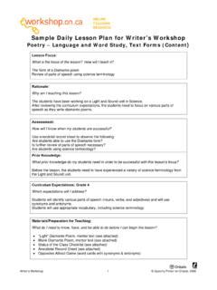 Sample Daily Lesson Plan For Writers Workshop Sample Daily Lesson