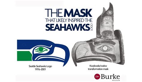 seahawks logo: then and now | Allovus Design