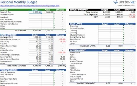 Personal Finance Planner Template Beautiful 10 Helpful Spreadsheet ...