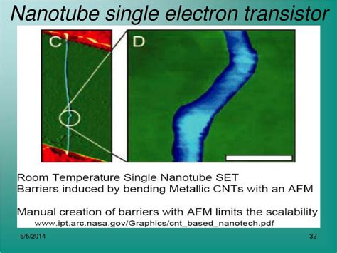 PPT - Plasma CVD Carbon Nanotubes (CNT’s) PowerPoint Presentation, free ...