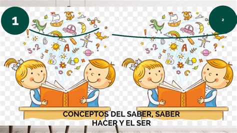 Competencias Del Saber Saber Hacer Y Ser By Alba Rico Ana Maria On Prezi