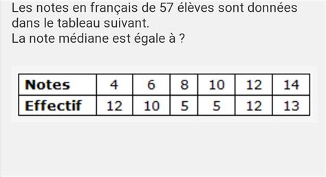 Bonjour Pouvez Vous Maider S Il Vous Plait Pour Mon Devoir De Math