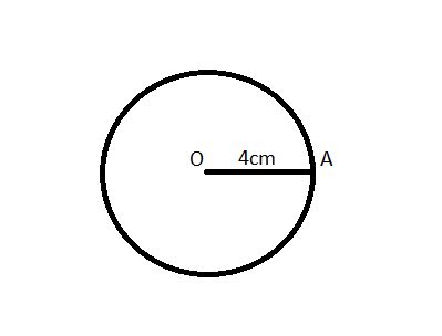 How To Draw A Circle Of Radius Cm Using Off