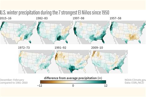 NOAA lays out what could happen in California during strong El Niño