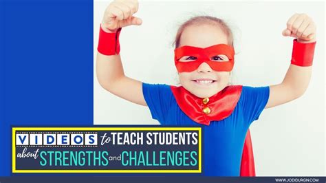 Teaching Strengths And Weaknesses To Students Through Videos 2024