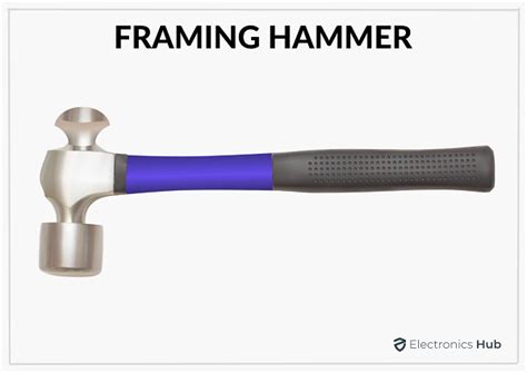 Different Types Of Hammers - Ultimate Guide