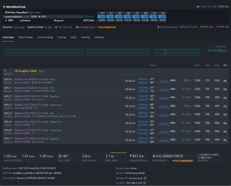 New ver HiveOS consume more power? anyone else? - OS setup and Linux ...