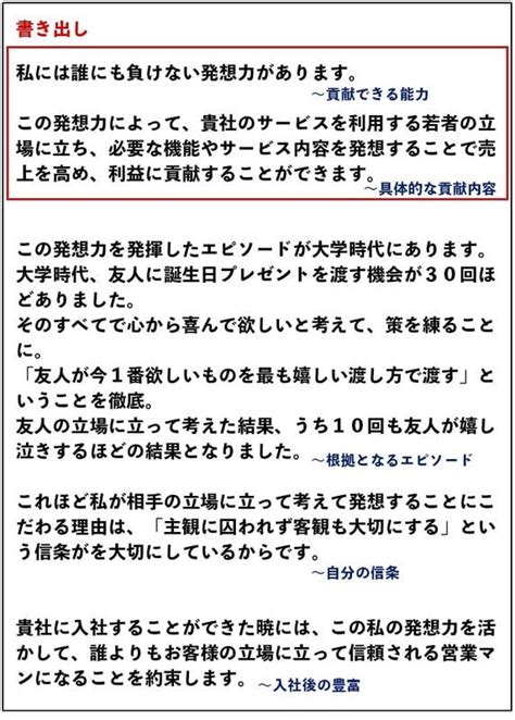 自己PRの書き出し例文13選複数内定者が書き方を解説 就活攻略論日本最大規模の就活専門ブログ2300万PV突破