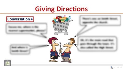 soal giving direction bakti soal