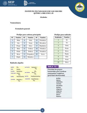 Métodos de obtención de Aldehídos y Cetonas Química orgánica II IT