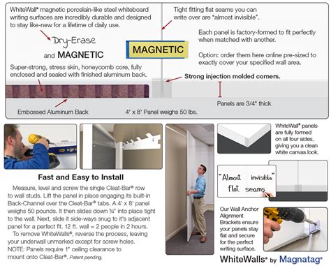 Magnetic Whiteboard Wall Dry Erase Wall Paneling WhiteWalls