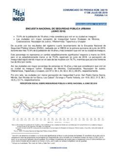 ENCUESTA NACIONAL DE SEGURIDAD PÚBLICA URBANA encuesta nacional de