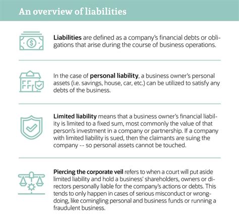 4 Types Of Business Structures — And Their Tax Implications Netsuite