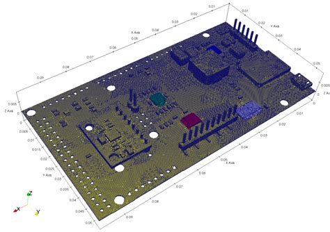 Simulation Elektronik Kühlung mit OpenFOAM silentdynamics