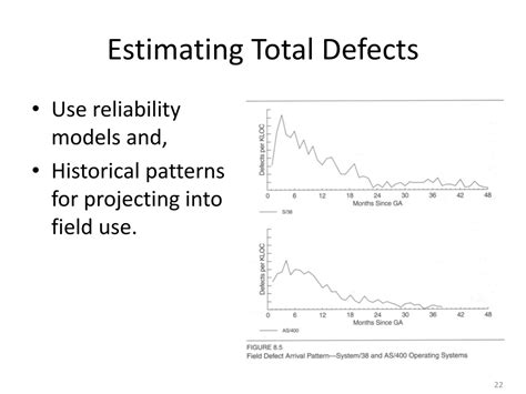 Ppt Exponential Distribution And Reliability Growth Models Powerpoint