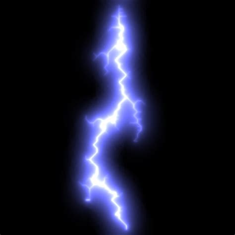 resolution comparison