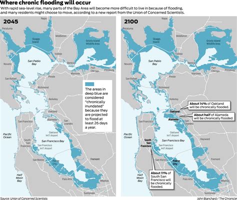 Scientists Expect Floods In Bay Area From Rising Seas In Coming Decades